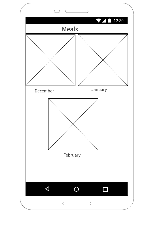 meals wireframe